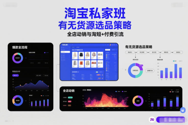 淘宝私家班，有无货源选品策略，高成功率爆款全流程打法，全店动销与淘短+付费引流(更新)-青年网赚