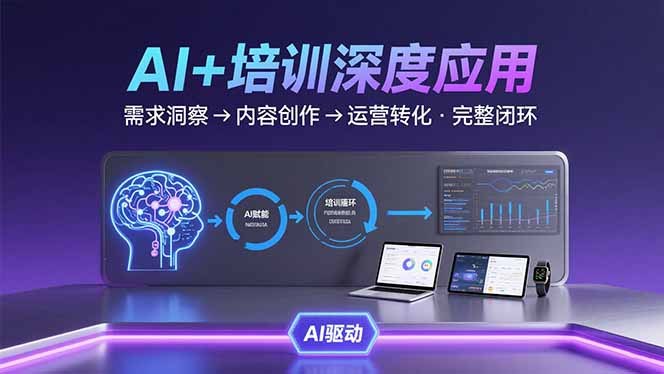 AI技术+培训领域深度应用：需求洞察-内容创作-运营转化 的完整闭环-青年网赚