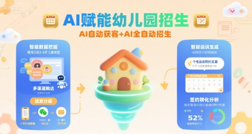 AI赋能幼儿园招生，AI自动获客+AI全自动招生-青年网赚