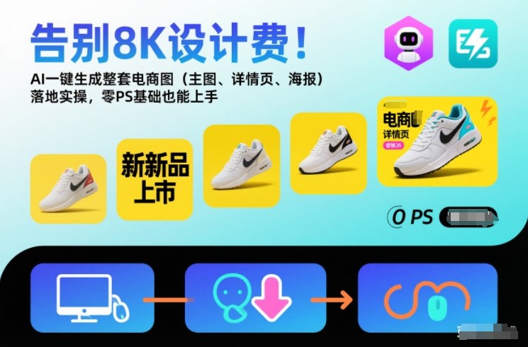 告别8K设计费！AI一键生成整套电商图(主图、详情页、海报)落地实操，零PS基础也能上手-青年网赚