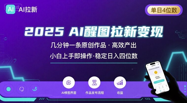 2025最强AI醒图拉新，几分钟一条原创作品，单日收入4位数，小白也能上手操作-青年网赚