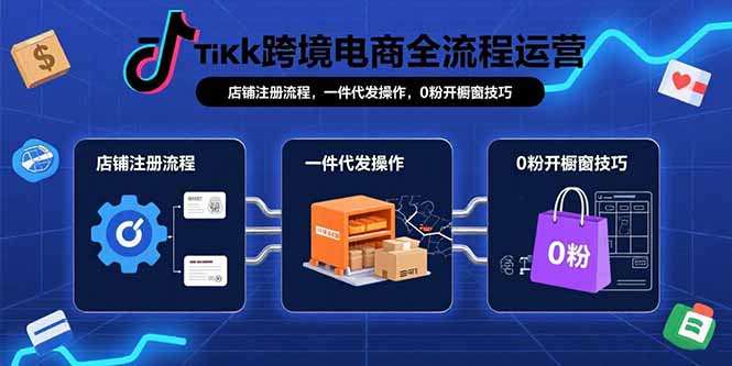 TikTok跨境电商全流程运营：店铺注册流程，一件代发操作，0粉开橱窗技巧-青年网赚