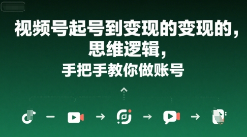 视频号起号到变现的思维逻辑，手把手教你做账号-青年网赚
