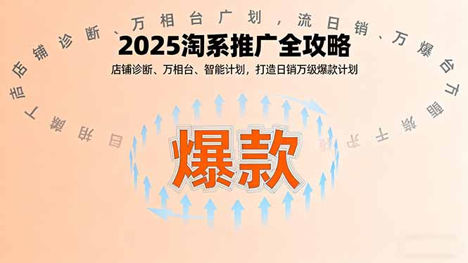 2025淘系推广全攻略，店铺诊断、万相台、智能计划，打造日销万级爆款计划-青年网赚