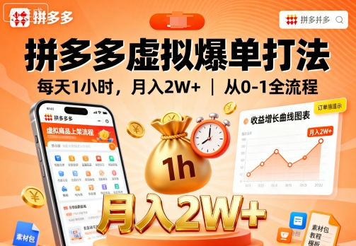 拼多多虚拟爆单打法，每天1小时，月入2W+，从0-1全流程-青年网赚