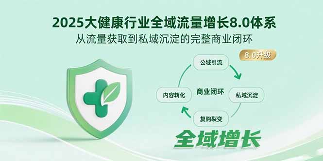 2025大健康行业全域流量增长8.0体系，从流量获取到私域沉淀的完整商业闭环-青年网赚