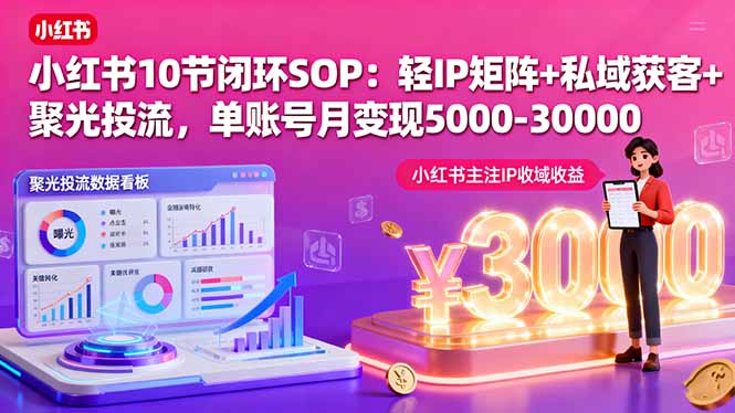 小红书10节闭环SOP：轻IP矩阵+私域获客+聚光投流，单账号月变现5000-30000-青年网赚