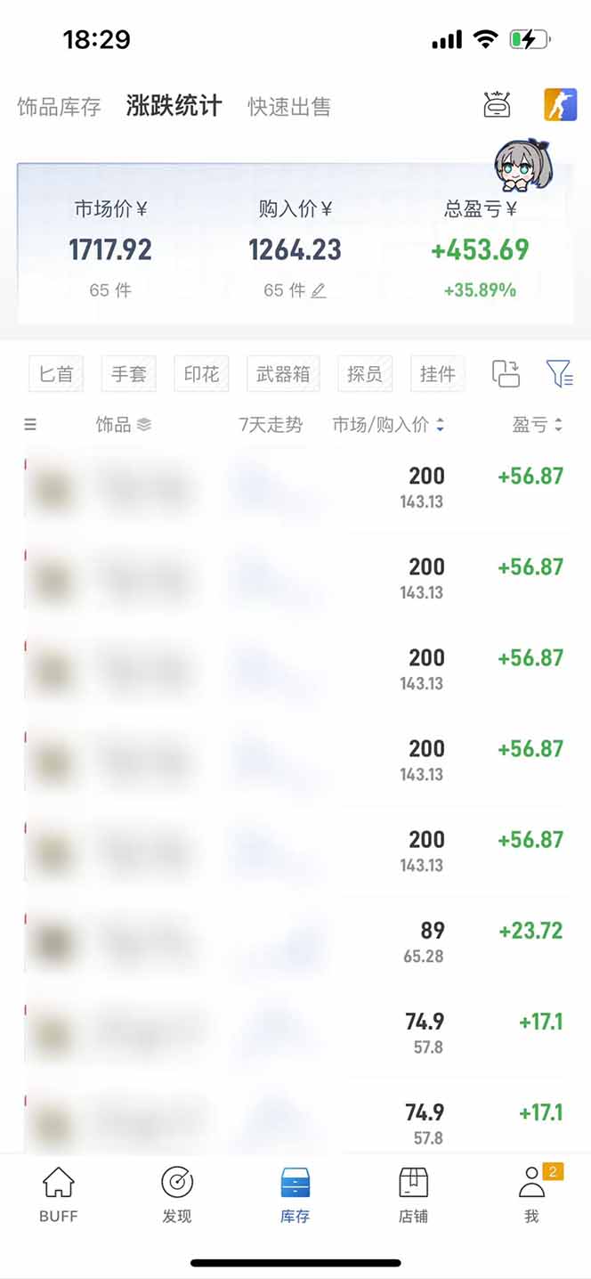 图片[2]-2025网易buff搬砖，一周操作2小时，收入1600+-青年网赚