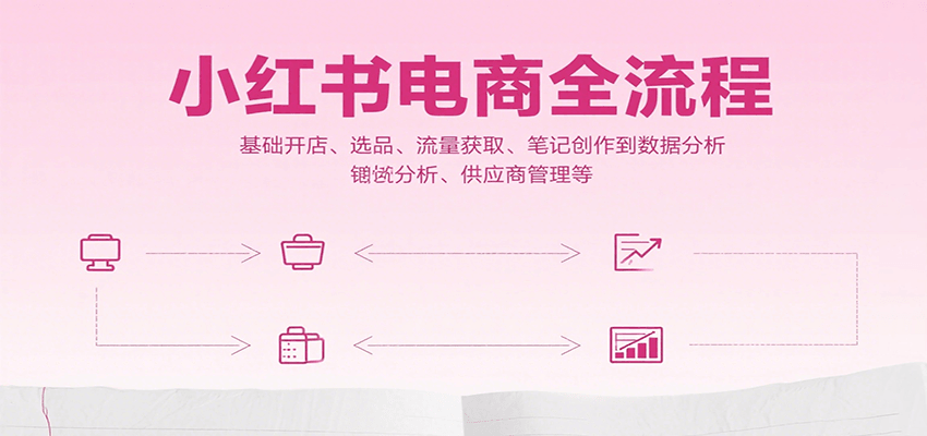 小红书电商全流程，基础开店、选品、流量获取、笔记创作到数据分析、供应商管理等-青年网赚