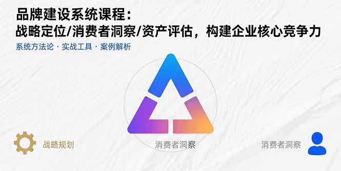 品牌建设系统课程：战略定位/消费者洞察/资产评估，构建企业核心竞争力-青年网赚