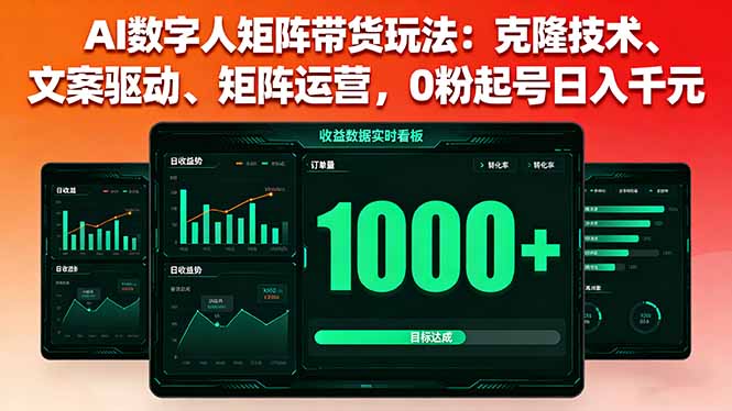 AI数字人矩阵带货玩法：克隆技术、文案驱动、矩阵运营，0粉起号日入千元-青年网赚