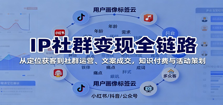 IP社群变现全链路，从定位获客到社群运营、文案成交，知识付费与活动策划-青年网赚