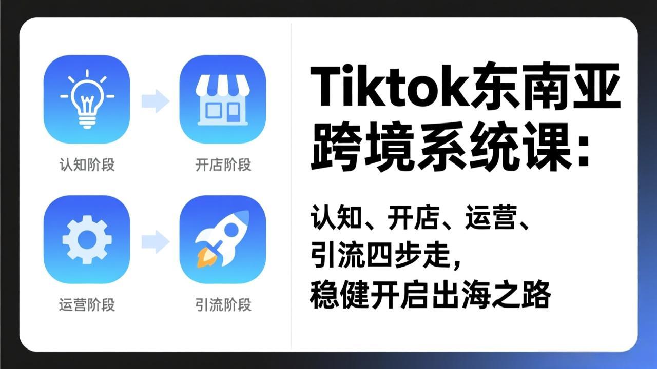 TikTok东南亚跨境系统课：认知、开店、运营、引流四步走，稳健开启出海之路-青年网赚