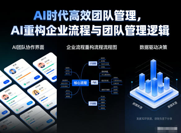AI时代高效团队管理，AI重构企业流程与团队管理逻辑-青年网赚