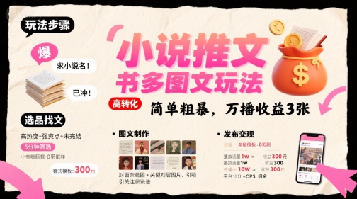 小说推文小红书多图文玩法，简单粗暴，万播收益3张-青年网赚