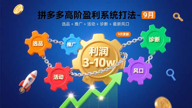 拼多多高阶盈利系统打法-9月：选品+推广+活动+诊断+最新风口，月利润3-10w-青年网赚