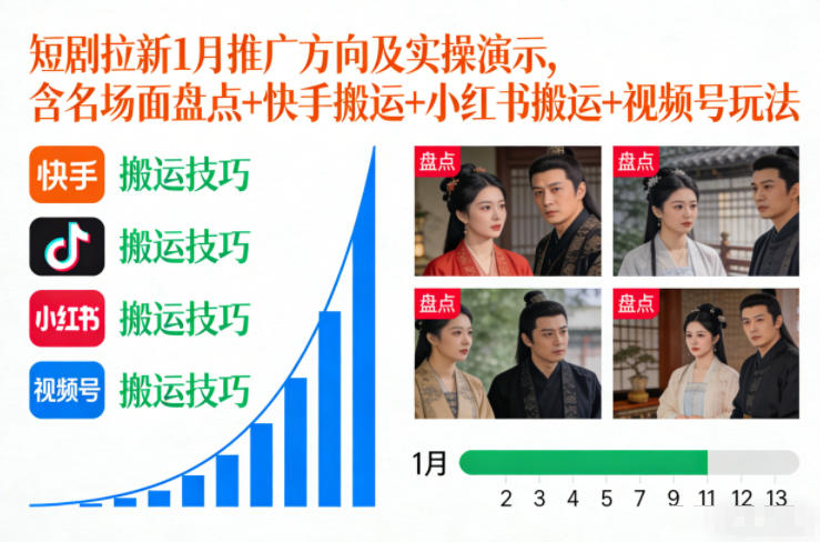短剧拉新1月推广方向及实操演示，含名场面盘点+快手搬运+小红书搬运+视频号玩法-青年网赚