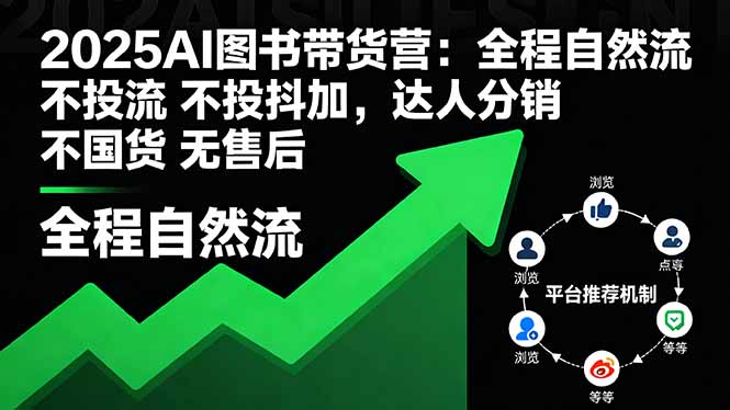 2025AI图书带货营：全程自然流 不投流 不投抖加，达人分销 不国货 无售后-青年网赚