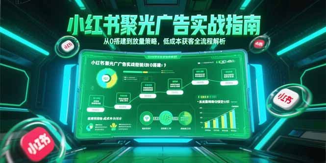 小红书聚光广告实战指南，从0搭建到放量策略，低成本获客全流程解析-青年网赚