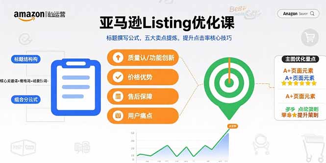 亚马逊Listing优化课，标题撰写公式，五大卖点提炼，提升点击率核心技巧-青年网赚