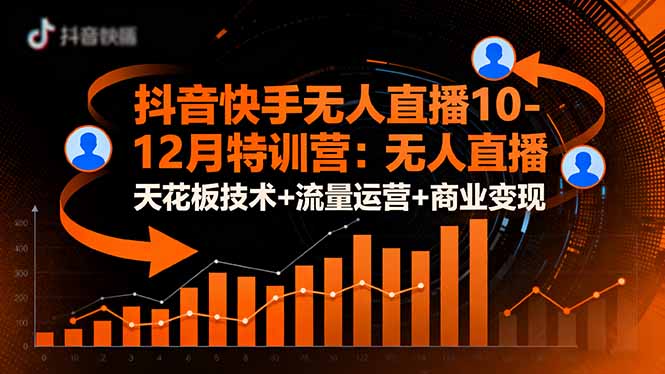 抖音快手无人直播10-12月特训营:无人直播天花板技术+流量运营+商业变现-青年网赚