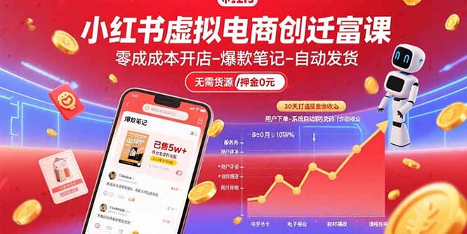 小红书虚拟电商创富课：零成本开店/爆款笔记/自动发货,30天打造被动收入-青年网赚
