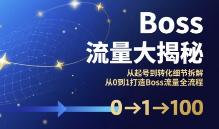 Boss流量大揭秘，从起号到转化细节拆解，从0到1打造Boss流量全流程-青年网赚