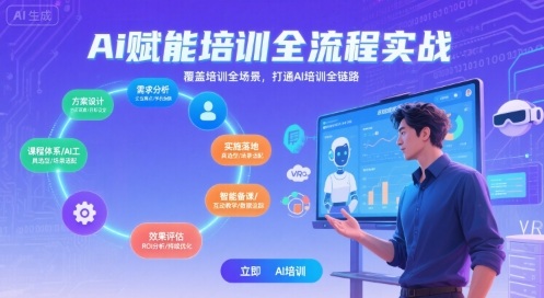 AI赋能培训全流程实站，覆盖培训全场景，打通 Al培训全链路-青年网赚