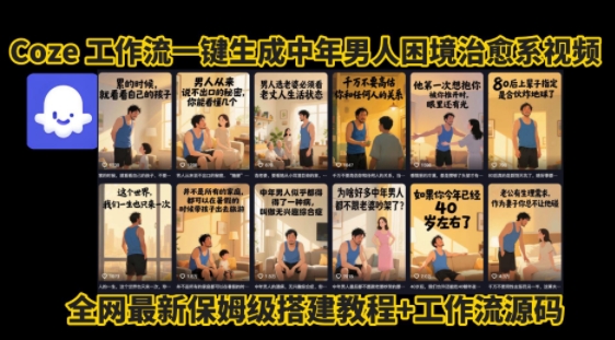 coze工作流一键生成”中年男人困境扎心高涨粉高播放量图文视频”保姆级拆解教程，无需剪辑，无需拍摄写文案-青年网赚