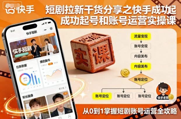 短剧拉新干货分享之快手成功起号和账号运营实操课-青年网赚