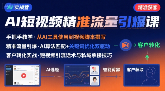 AI+短视频引爆精准客户实战营，手把手教你引爆Ai短视频精准流量-青年网赚