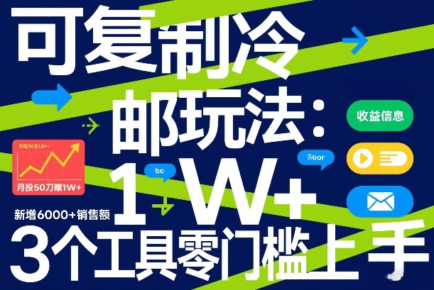 可复制冷邮件玩法：月投50刀賺1W+，新增6000+销售额，3个工具零门槛上手-青年网赚