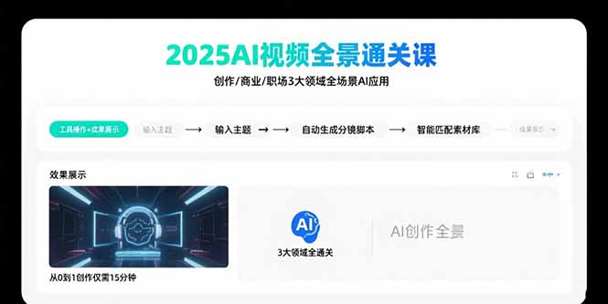 2025AI视频全景通关课：涵盖创作/商业/职场3大领域 掌握AI全场景应用-青年网赚
