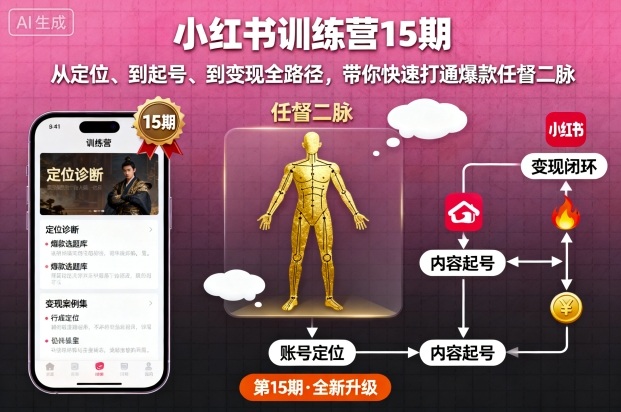 小红书训练营15期，从定位、到起号、到变现全路径，带你快速打通爆款任督二脉-青年网赚